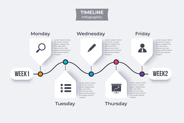 Timeline infografica piatta