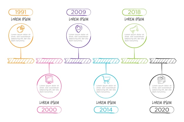 무료 벡터 손으로 그린 타임 라인 infographic