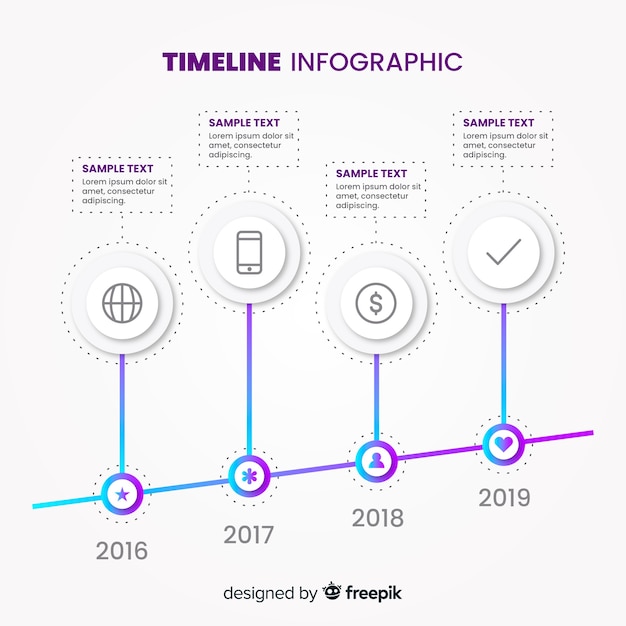 Бесплатное векторное изображение Хронология инфографики шаблон плоский дизайн