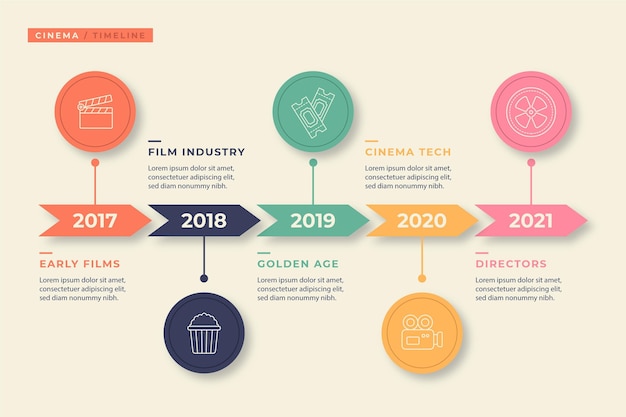 Vettore gratuito modello di infografica timeline