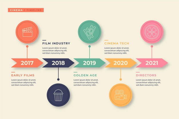 Timeline infographic template