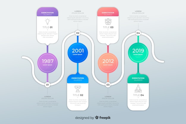Timeline infographic with colourful elements