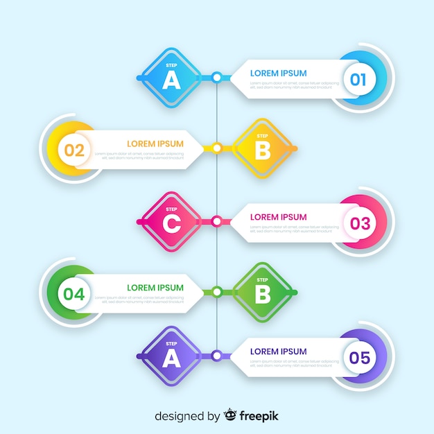 Cronologia infografica con diversi passaggi