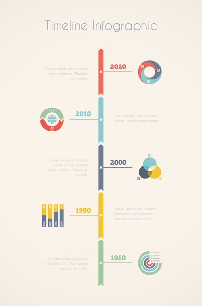 Timeline infografica con cinque passaggi