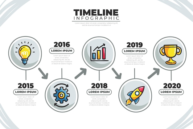 イラスト付きのタイムラインインフォグラフィック
