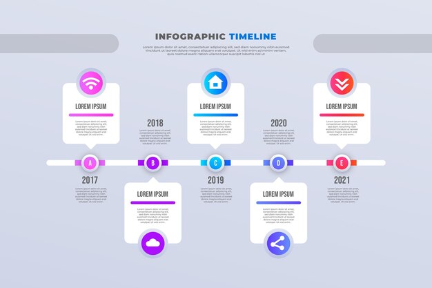 Хронология инфографики с шагами