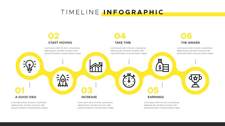 무료 Vector 노란색 요소가있는 타임 라인 infographic