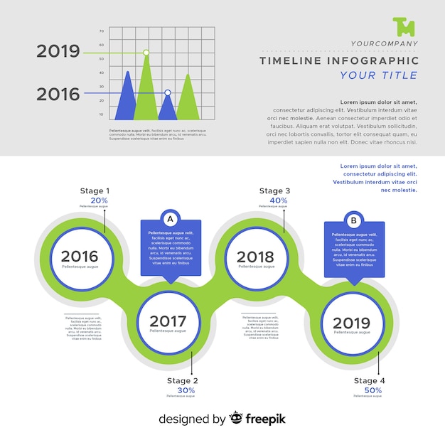 Infografica del calendario