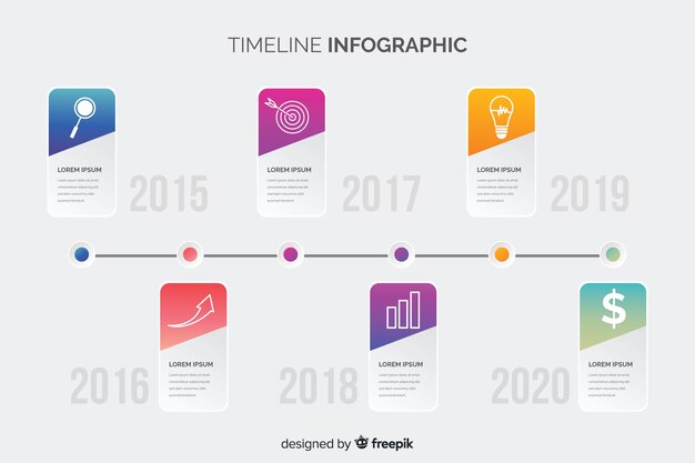 Timeline infographic