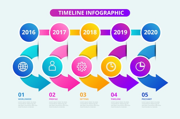 Timeline infographic