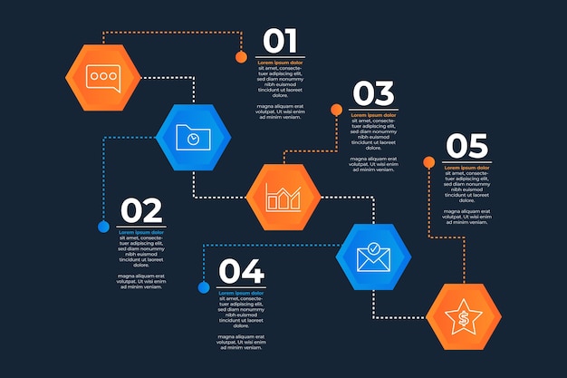 Timeline infographic