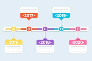 Бесплатное векторное изображение Хронология инфографика концепция