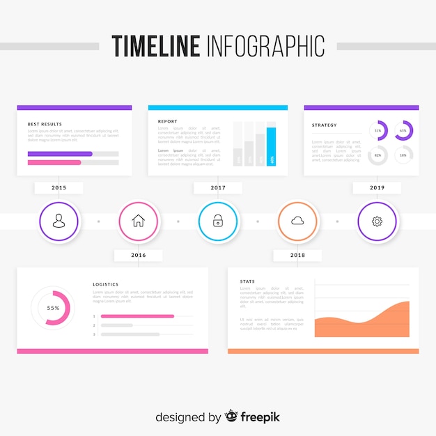 Timeline infographics