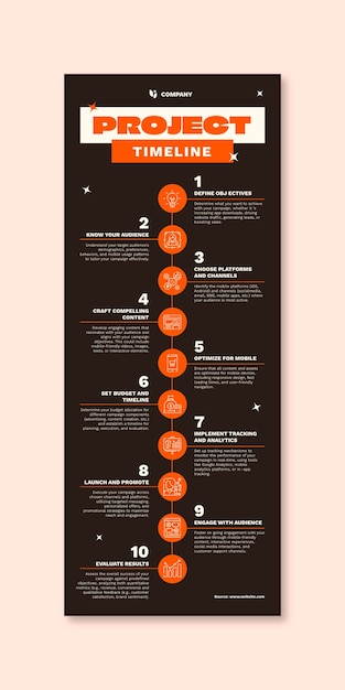 Timeline template design