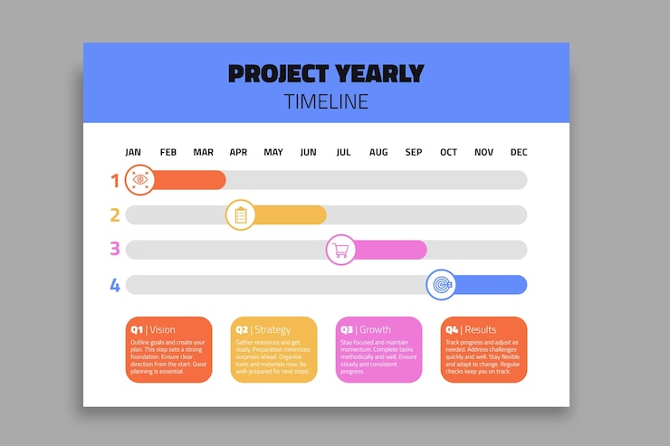 Free Vector timeline template design