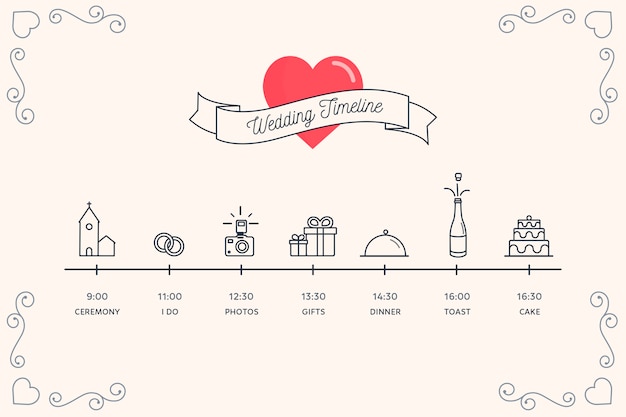 Free vector timeline for wedding in lineal style