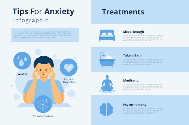 Tips for anxiety infographic
