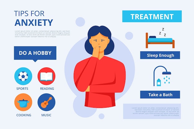 Tips for anxiety infographic