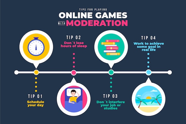Free vector tips for playing online games with moderation infographic template