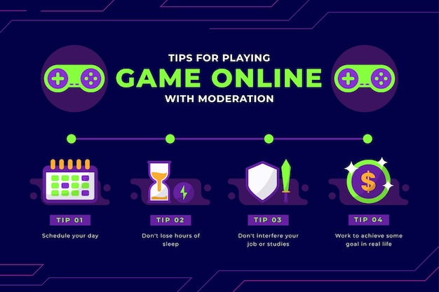 Tips for playing online games with moderation