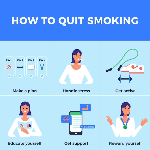 Free vector tips for quitting smoking infographic