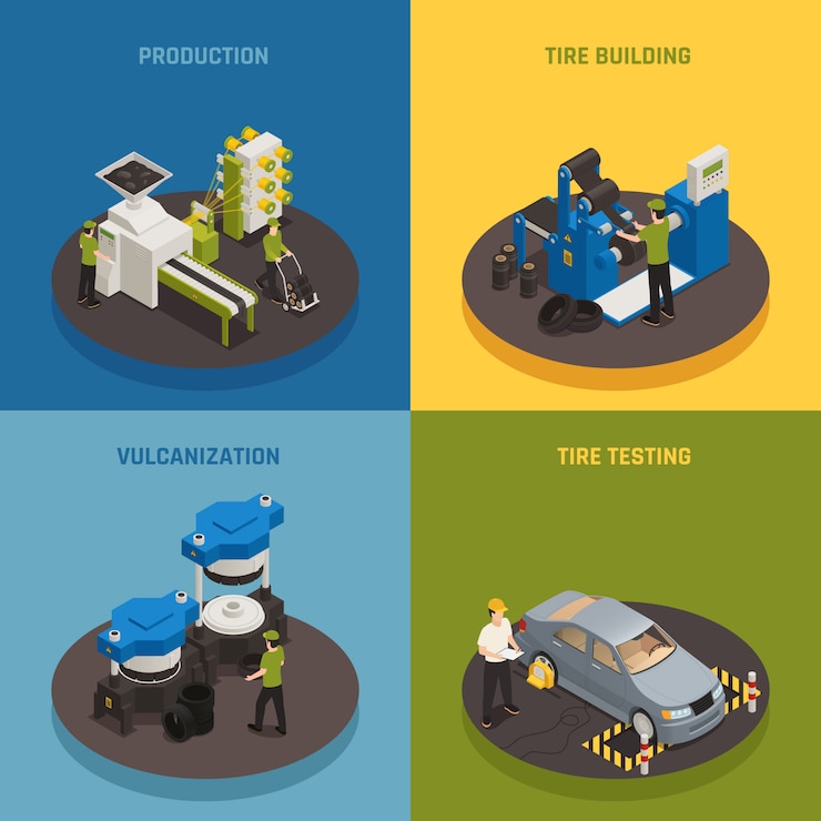 Free Vector tire production isometric composition set with industrial equipment and staff product creation and testing