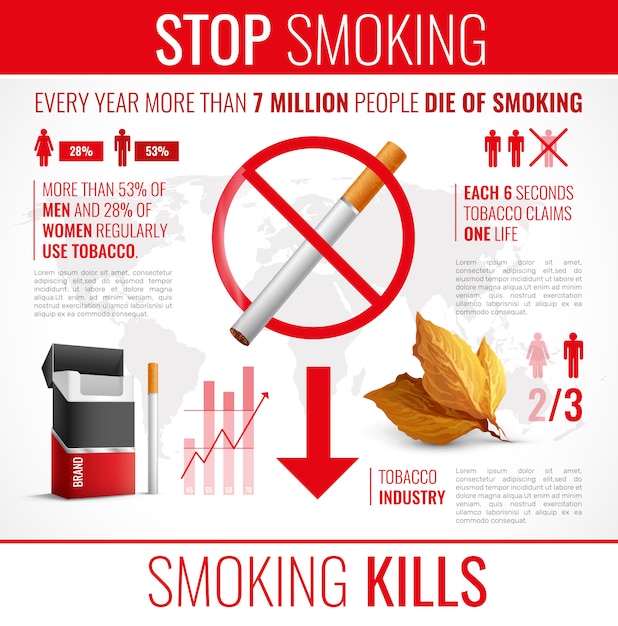 Tobacco products infographic set