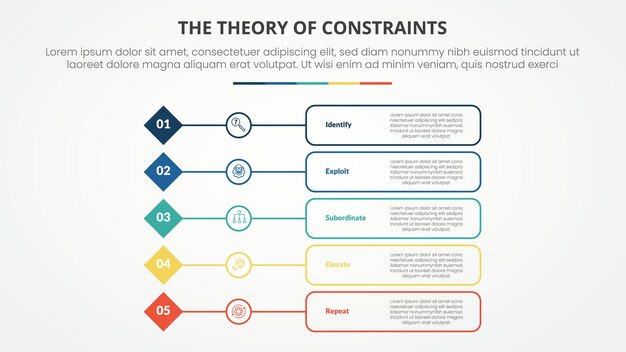 toc theory of constraints infographic concept for slide presentation with diamond shape with outline box description with 4 point list with flat style