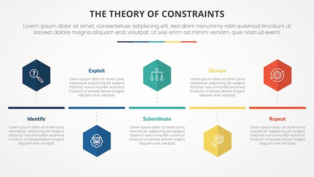 toc theory of constraints infographic concept for slide presentation with hexagon or hexagonal shape timeline style with 4 point list with flat style