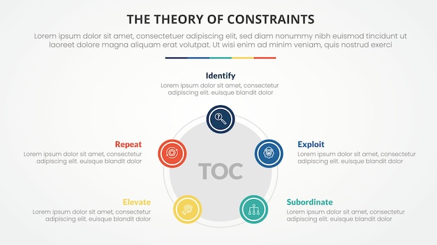 toc theory of constraints infographic concept for slide presentation with pentagon or pentagonal shape with circle on edge with 4 point list with flat style
