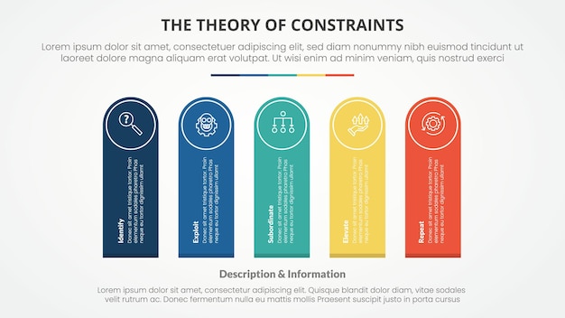 toc theory of constraints infographic concept for slide presentation with round rectangle shape vertical rotate with 4 point list with flat style