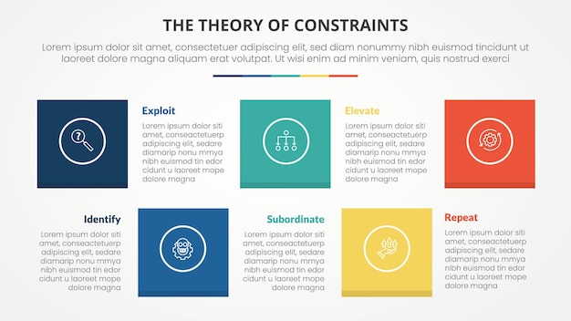 toc theory of constraints infographic concept for slide presentation with square shape combination up and down with 4 point list with flat style