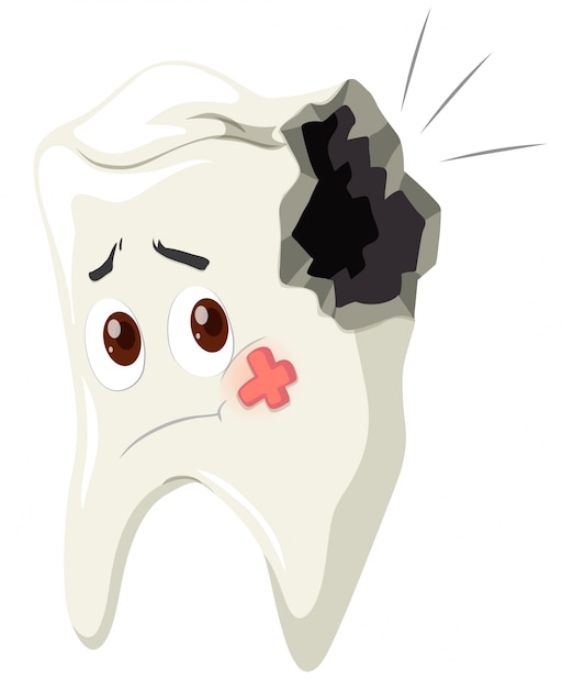 Free vector tooth decay with sad face