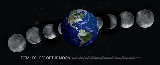 Free vector total eclipse of the moon illustration