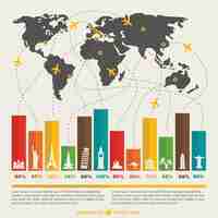 무료 벡터 세계지도와 관광 infographic