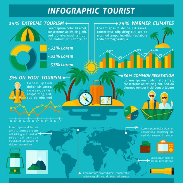 Free vector tourist infographics set