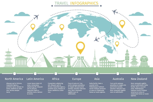 Vettore gratuito infografica di viaggio di volo di turisti con icone di mappa e punti di riferimento del mondo.