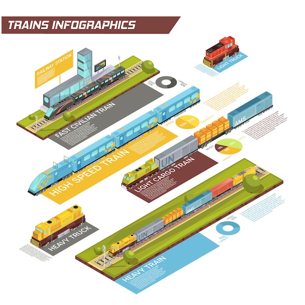 Vettore gratuito il infographics dei treni con le immagini isometriche della luce locomotiva e dei treni ad alta velocità dei camion e del carico dei camion pesanti vector l'illustrazione