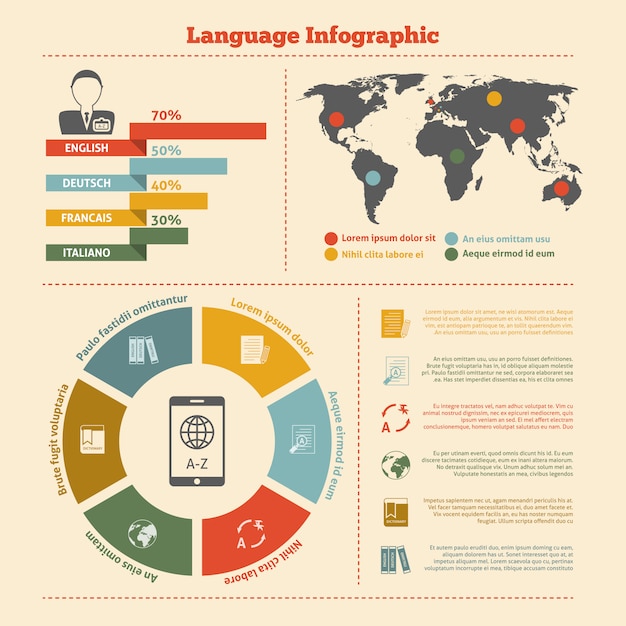 Free vector translation and dictionary infographic template