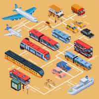 Free vector transport infographics isometric layout