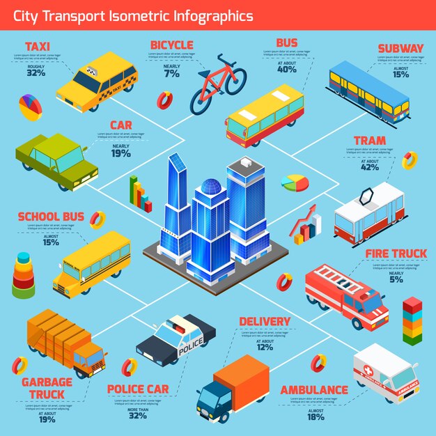 Free vector transport isometric infographics