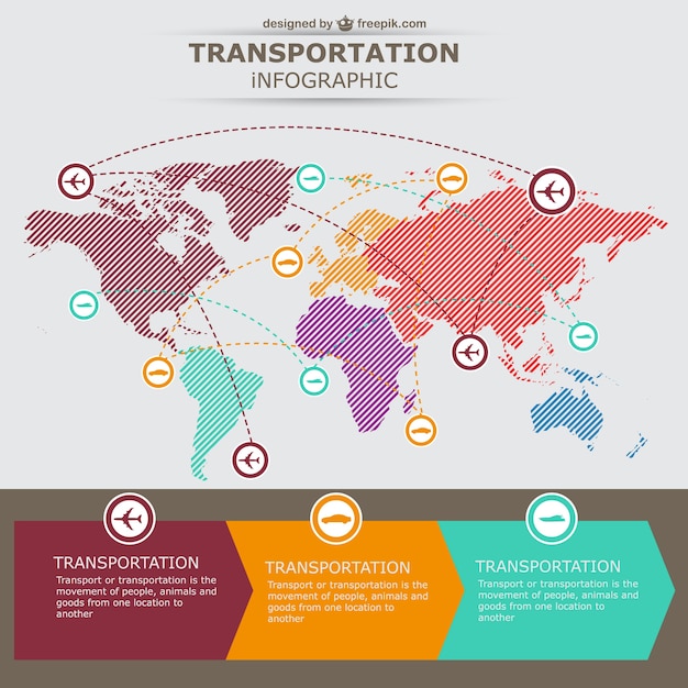 Free vector transportation infographic with a world map