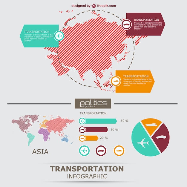 Free vector transportation infographic