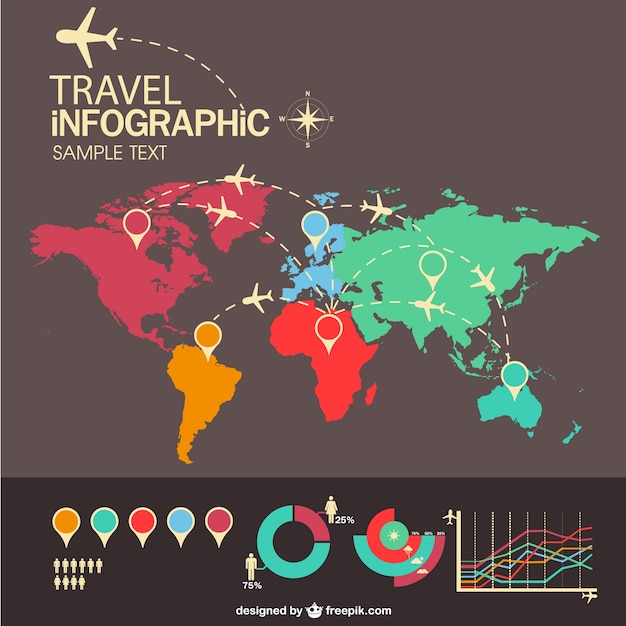 Free Vector travel airplane infographic with world map