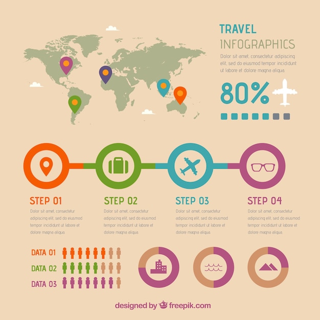 Free vector travel infographic in pastel colors