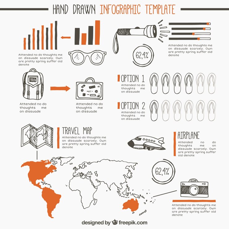 Free Vector travel infographic template with drawings