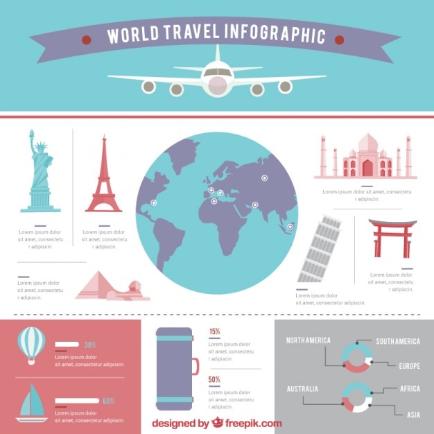 無料ベクター フラットなデザインの要素を持つインフォグラフィック旅