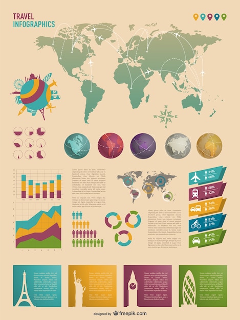 Free Travel Infographic Vector Templates – Download for Vector Illustrations