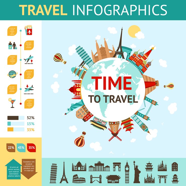 Free Vector travel infographics set