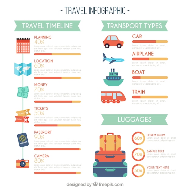 フラットなデザインでinfographyトラベル